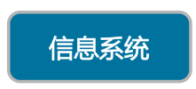 數據米鋪CRM分享篇八：做電商時這些商業(yè)問題你都了解嗎?[商業(yè)邏輯模型]